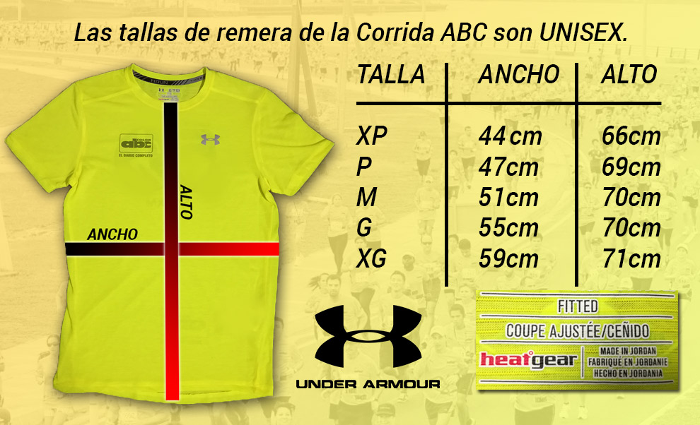 Guía de Remera ABC Color - Paraguay Marathon Club